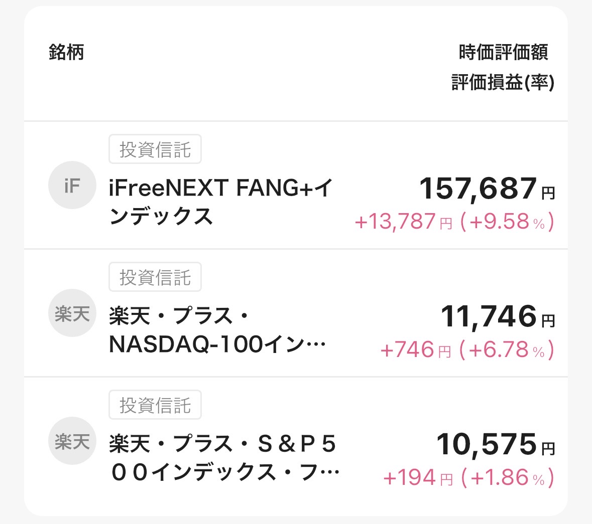 2026年5月12日時点の金融資産（iGrow）