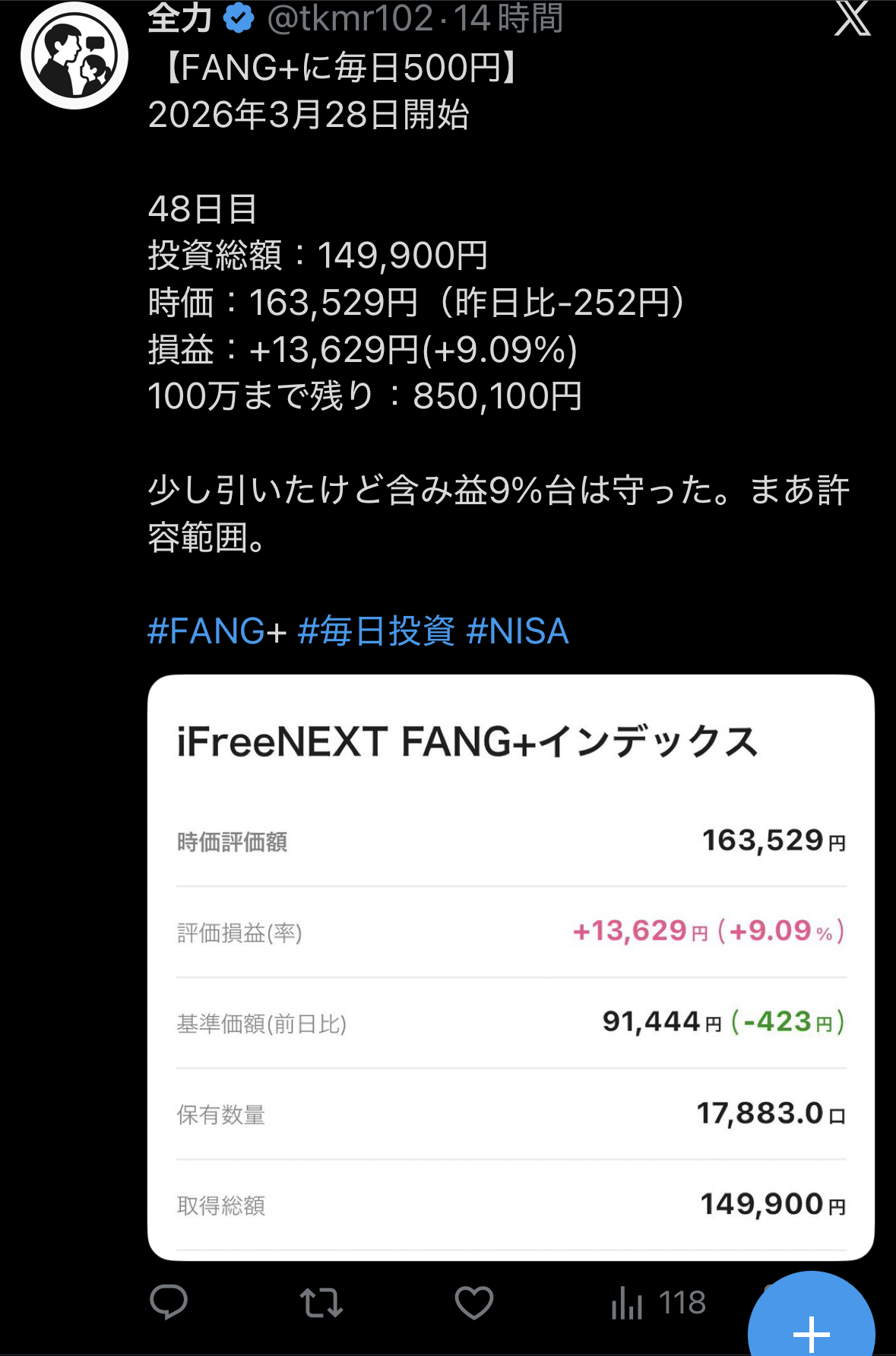 FANG+積立 損益記録